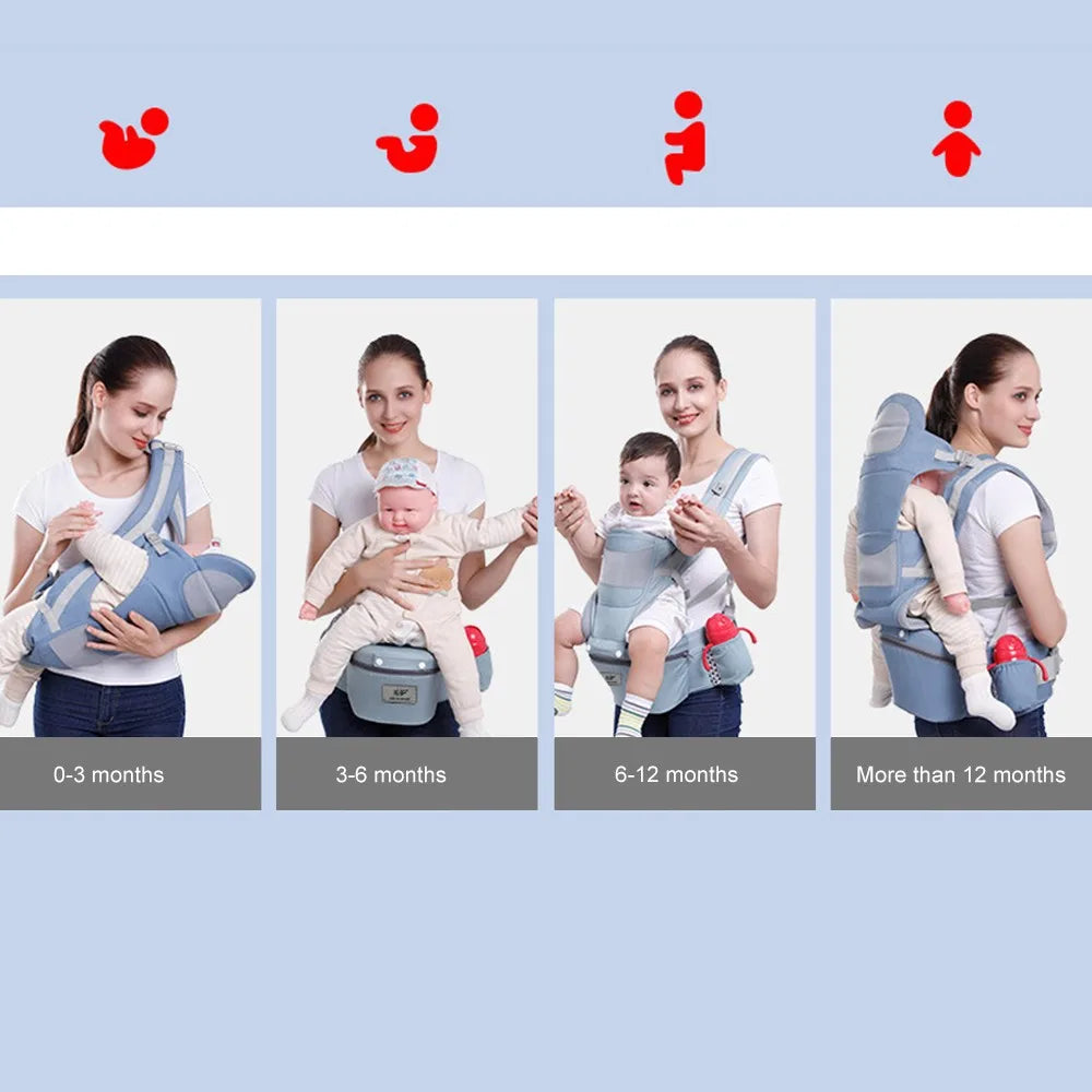Newborn Ergonomic Baby Carrier